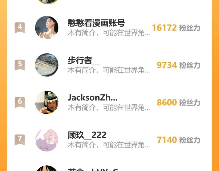 第94话 祸从口出，尝尝回旋镖吧！ 第146页