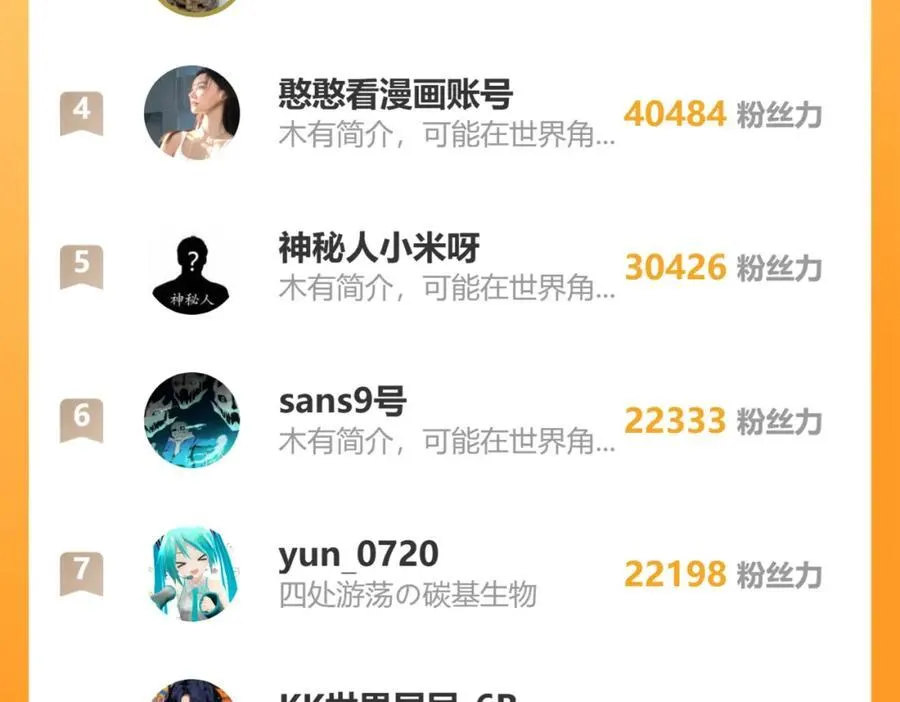 第98话 买下小区！ 第175页