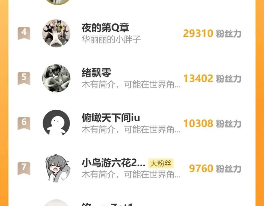 第105话 再收契约鬼物！ 第192页