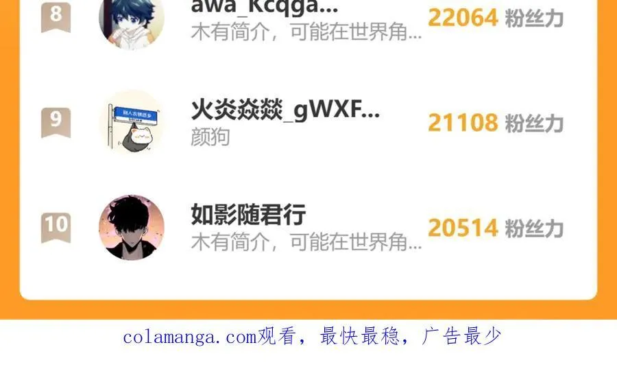 第107话 全灭！鬼校从此易主！ 第166页
