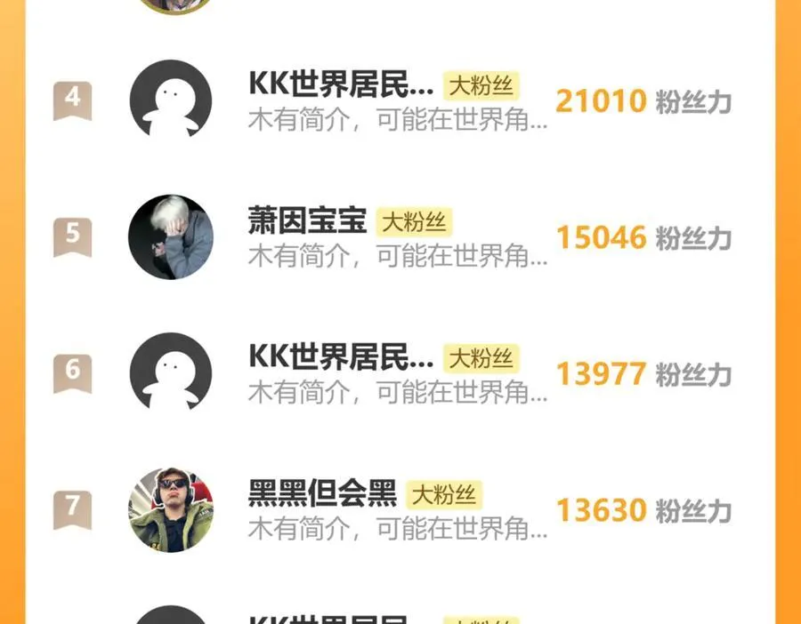 第110话 为何而奋斗？ 第199页