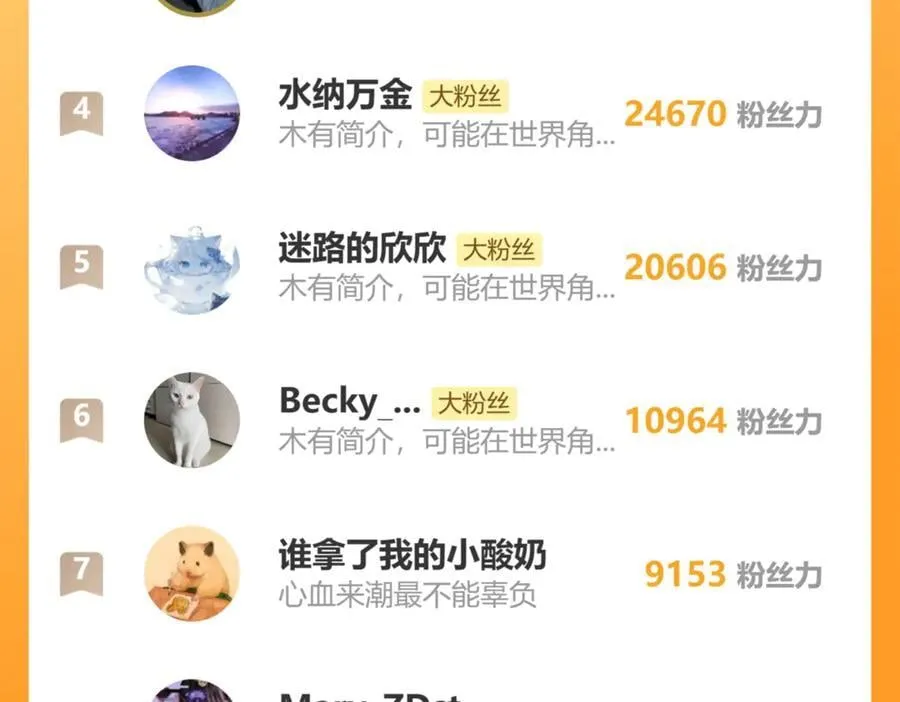 第111话 你们的提督来了！ 第186页