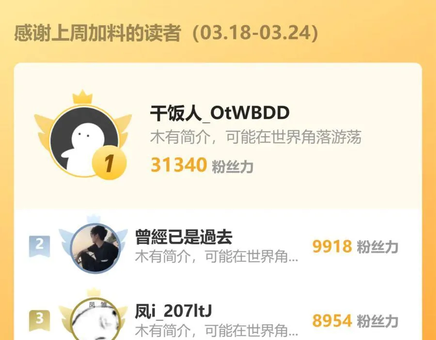 第117话 地图到手！ 第187页