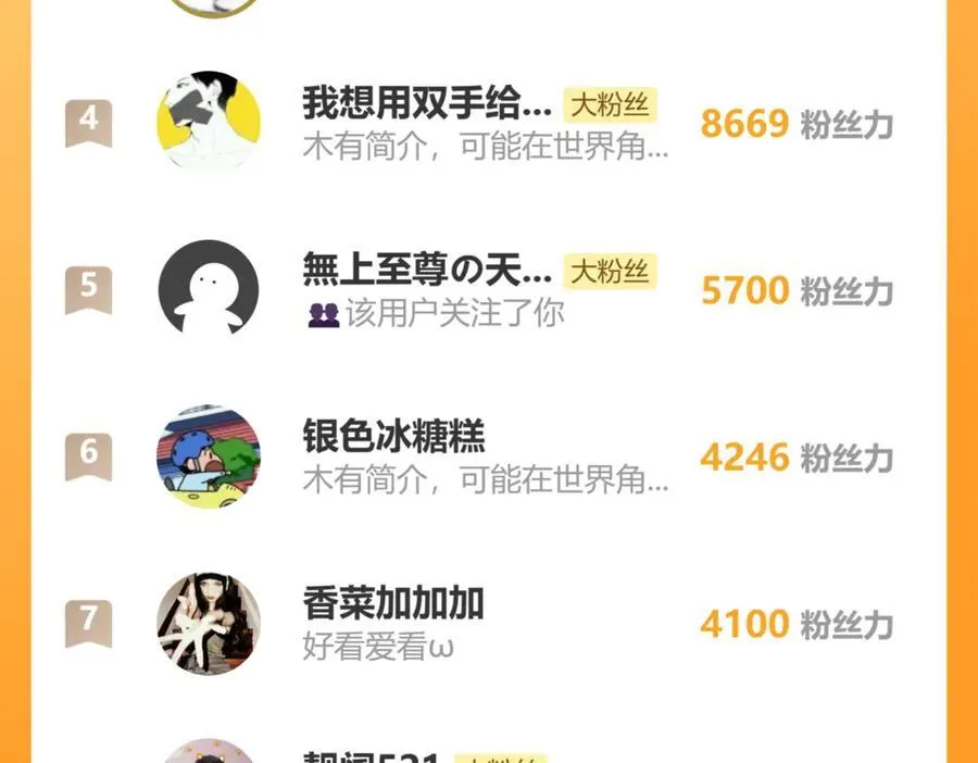 第117话 地图到手！ 第188页