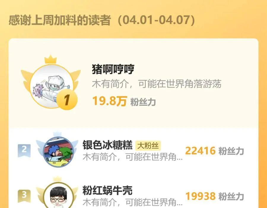 第122话 老同学的消息？ 第171页