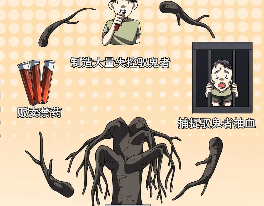 第128话 罪恶密室！ 第112页