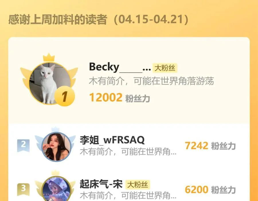第128话 罪恶密室！ 第170页