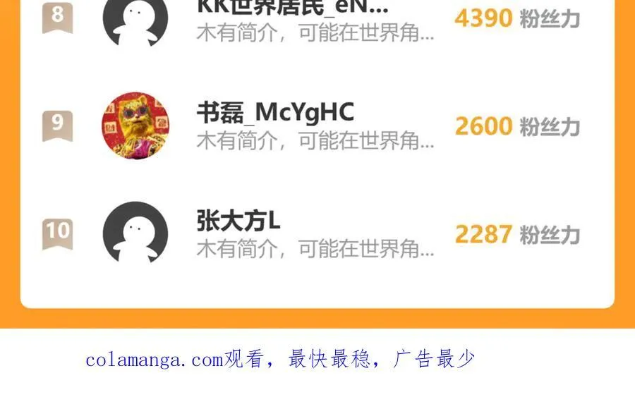 第128话 罪恶密室！ 第172页