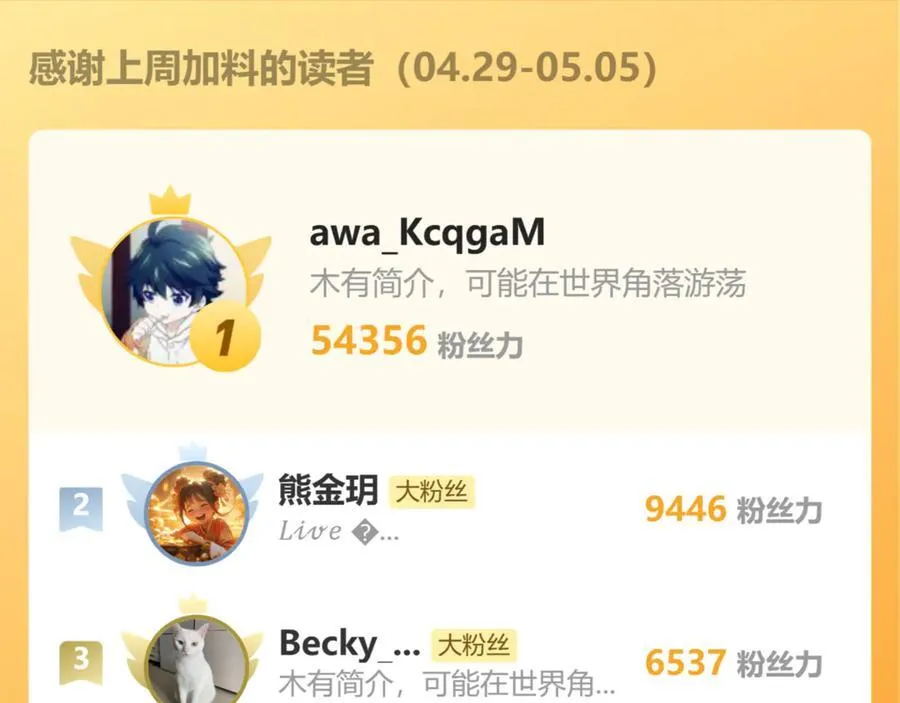 第133话 夺命马戏团！ 第172页