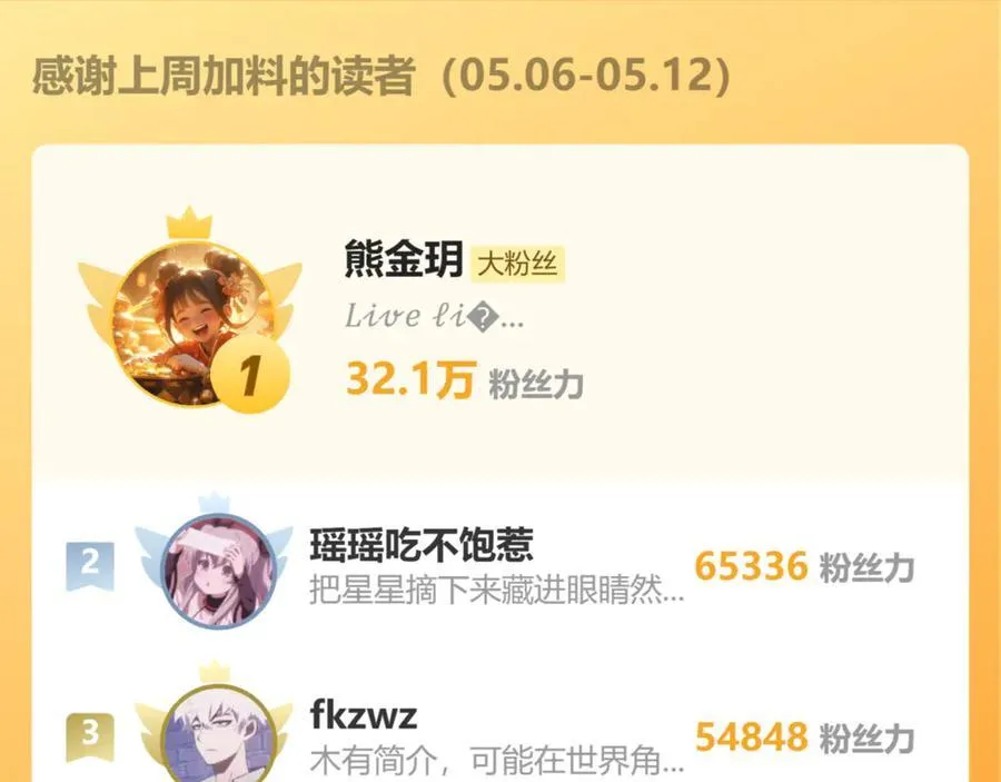 第135话 首秀开场！ 第174页