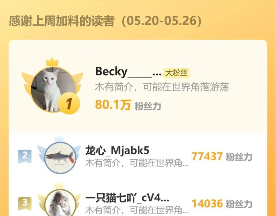 第139话 戏耍！ 第158页