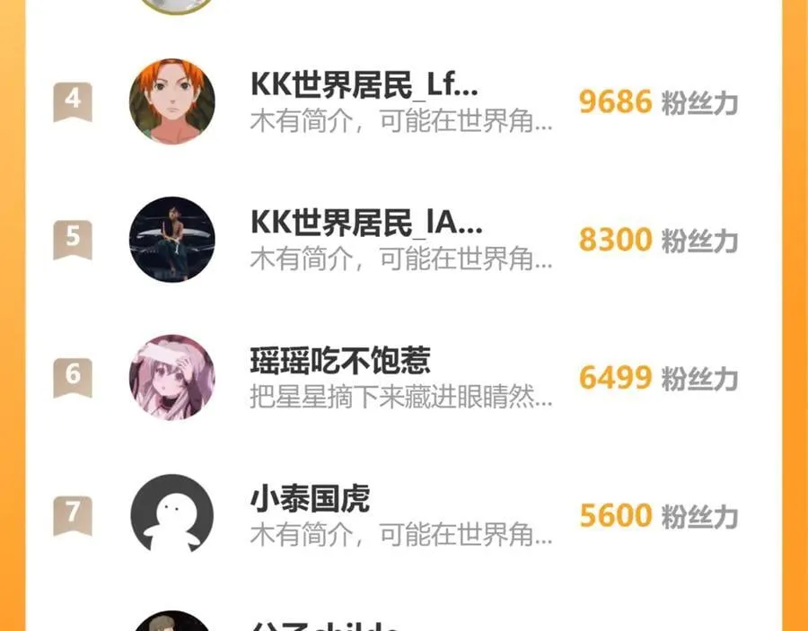 第139话 戏耍！ 第159页