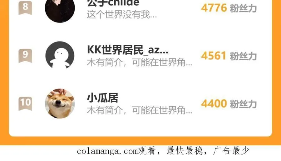 第139话 戏耍！ 第160页
