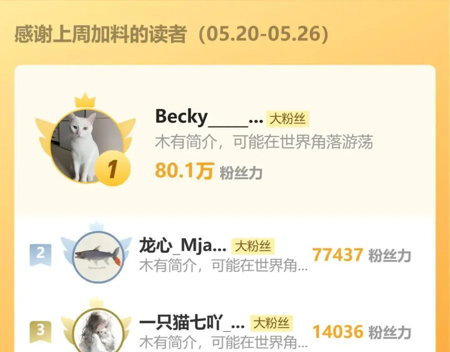 第142话 你就是个小丑！ 第156页