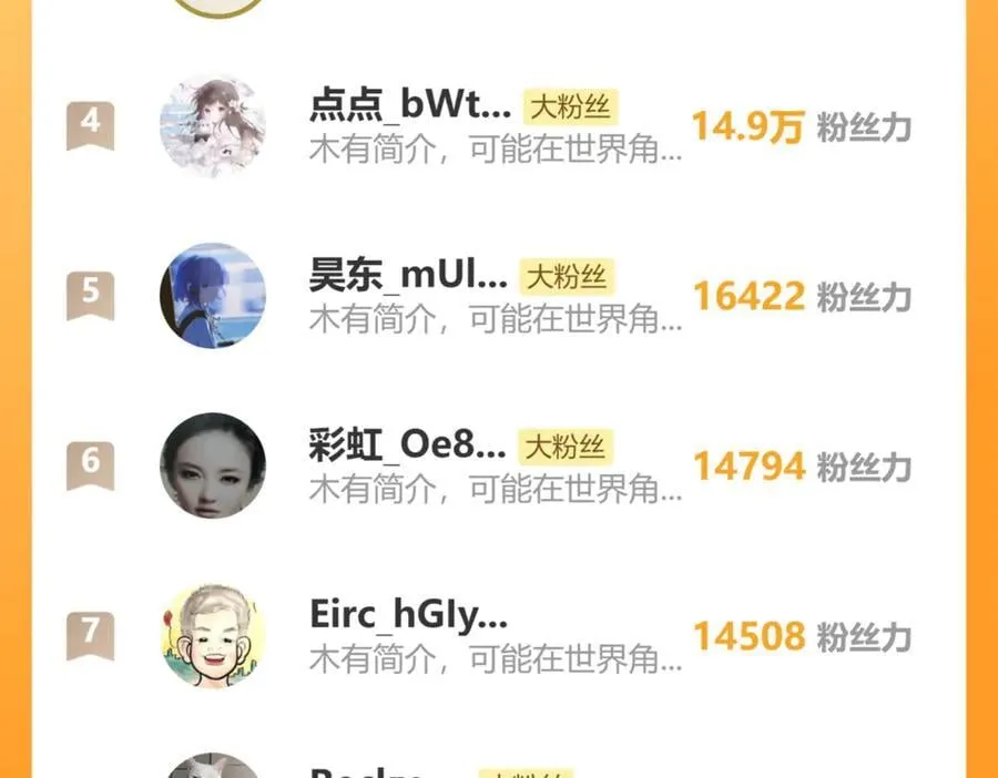 第145话 最后的嫌疑人！（第二更 第178页
