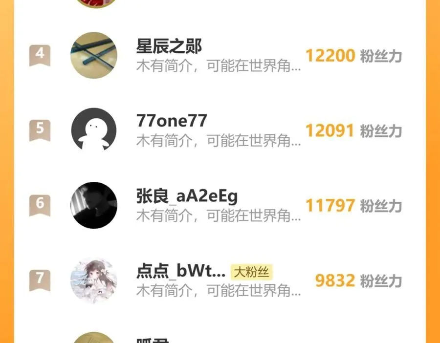 第148话 摊牌了！ 第166页