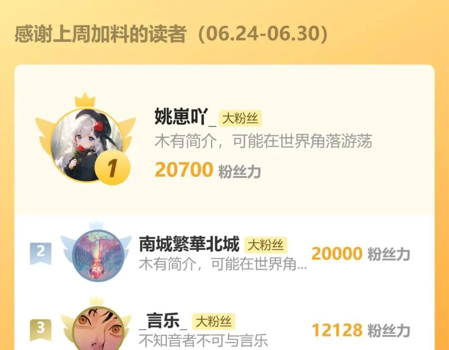 第154话 望尘莫及？ 第186页