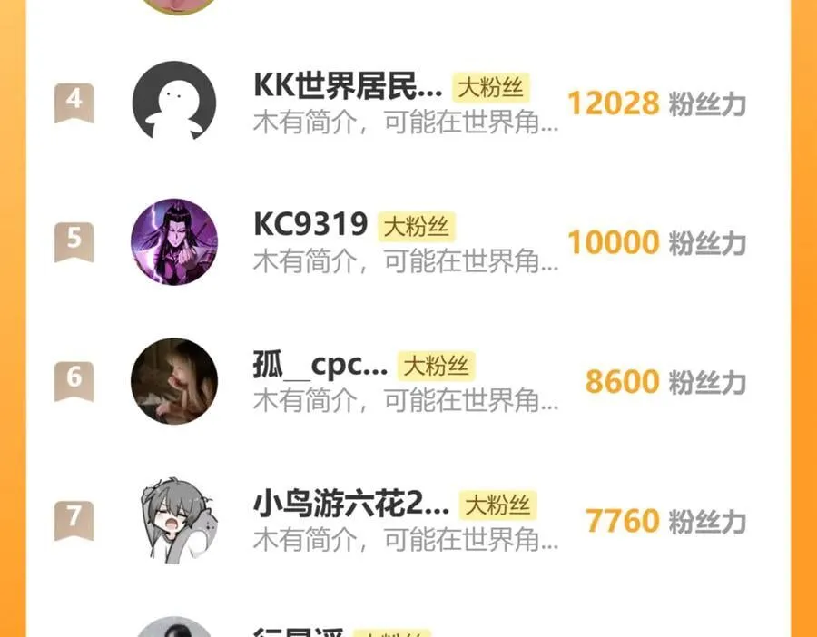 第154话 望尘莫及？ 第187页