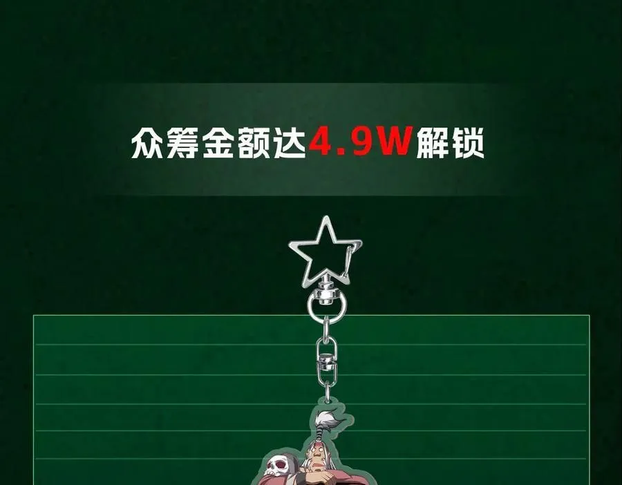 单行本众筹上线啦！ 第18页