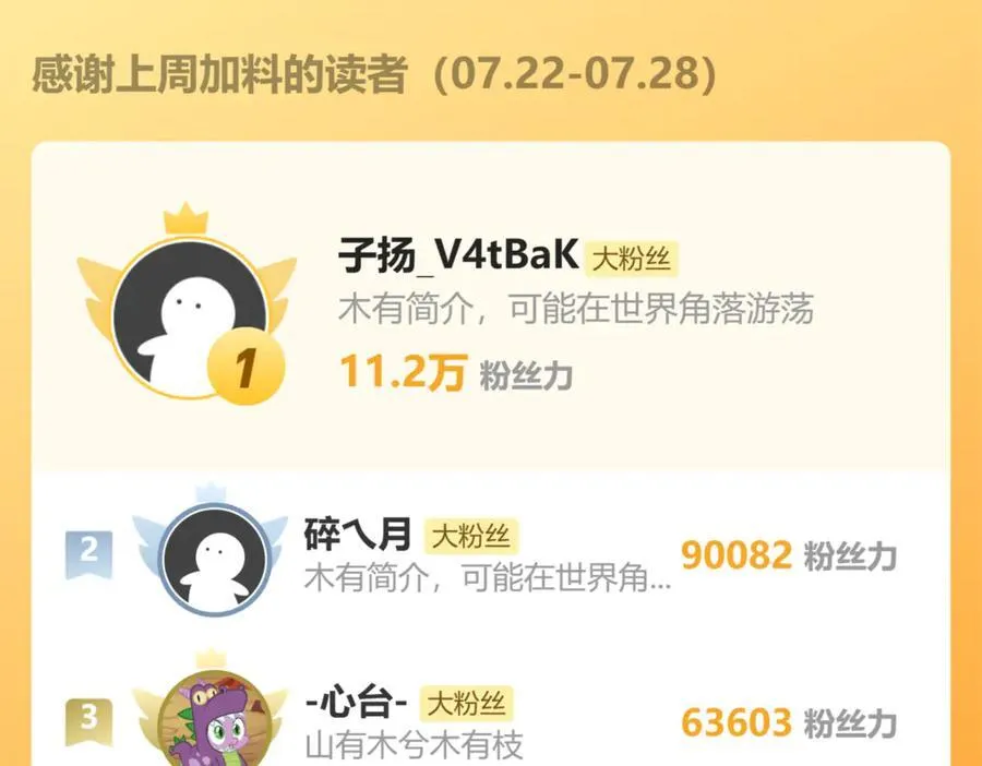 第164话 林御VS印国队！ 第176页