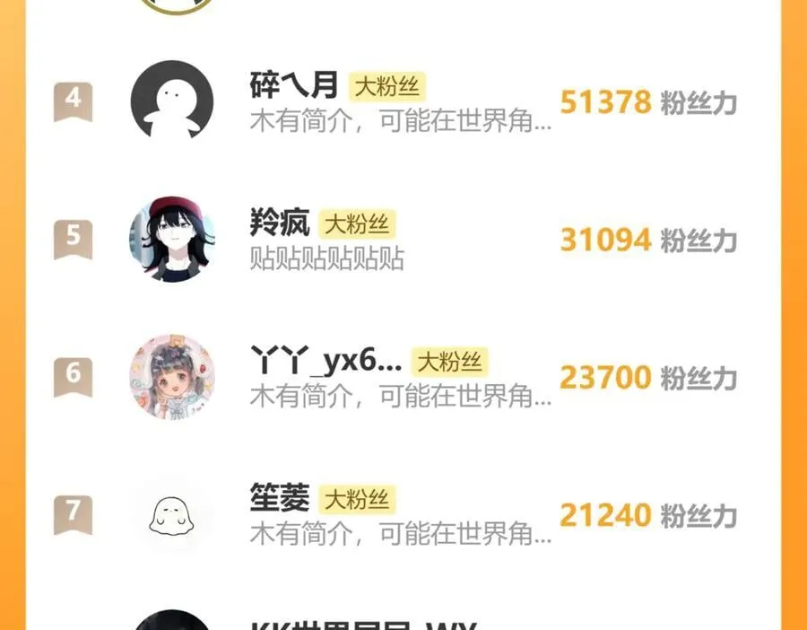 第166话 澳国的质疑！ 第166页