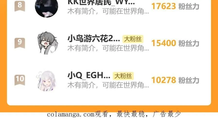 第166话 澳国的质疑！ 第167页