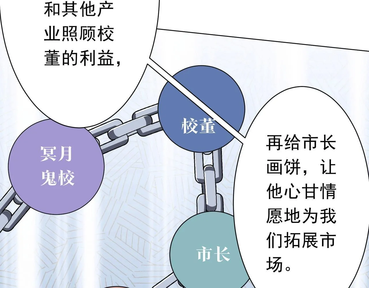 第187话 成立联盟 第115页