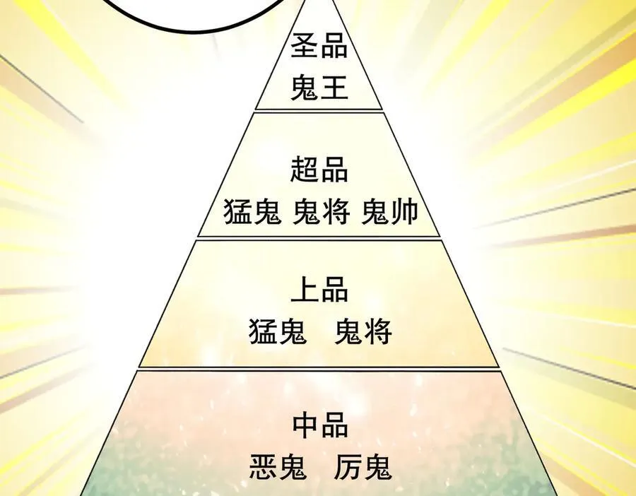 第195话 重振旗鼓！ 第119页