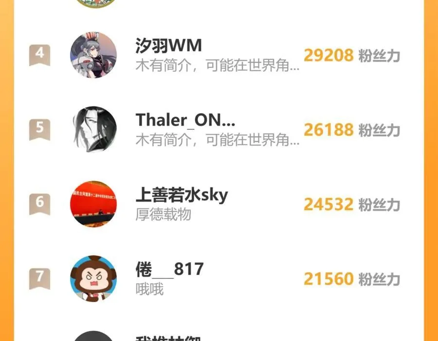 第202话 不是钱的问题？ 第175页