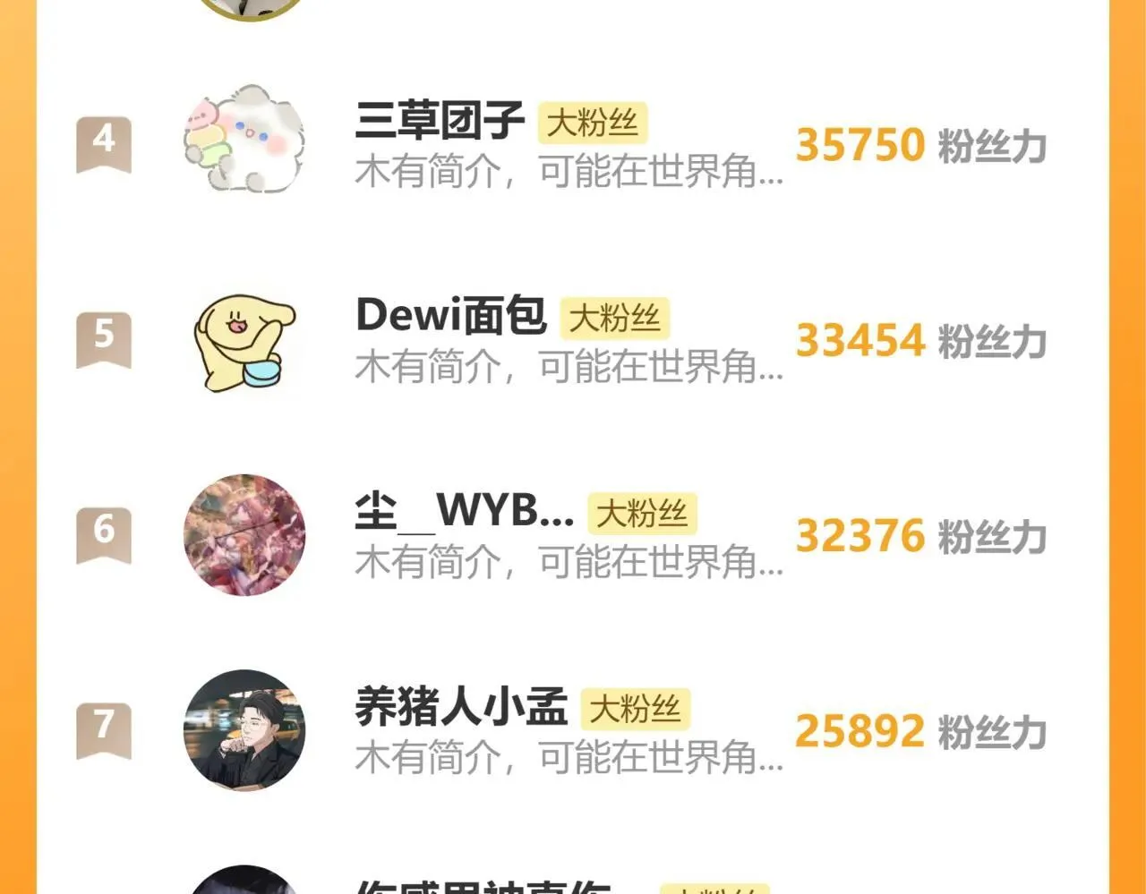 第204话 我的字典里没有浪费！ 第161页