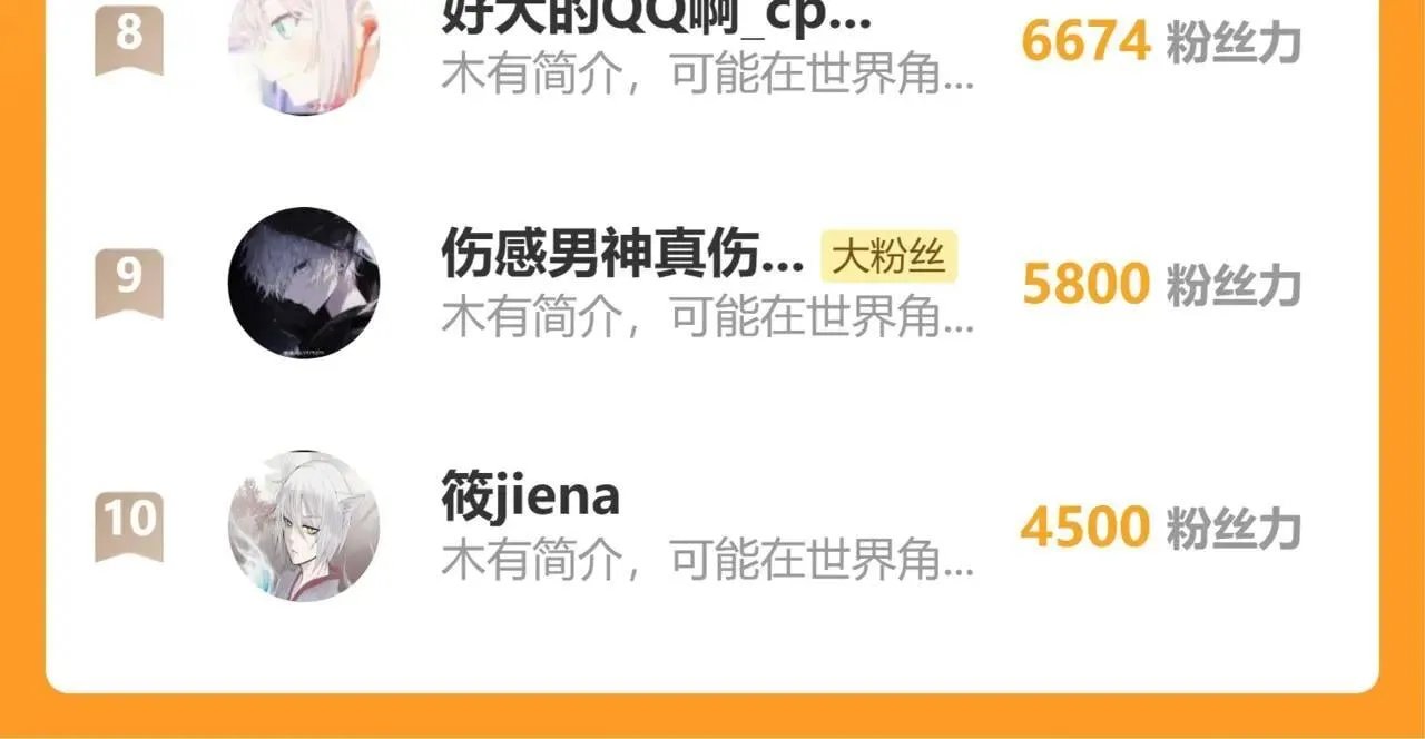 第207话 我买我自己！ 第164页