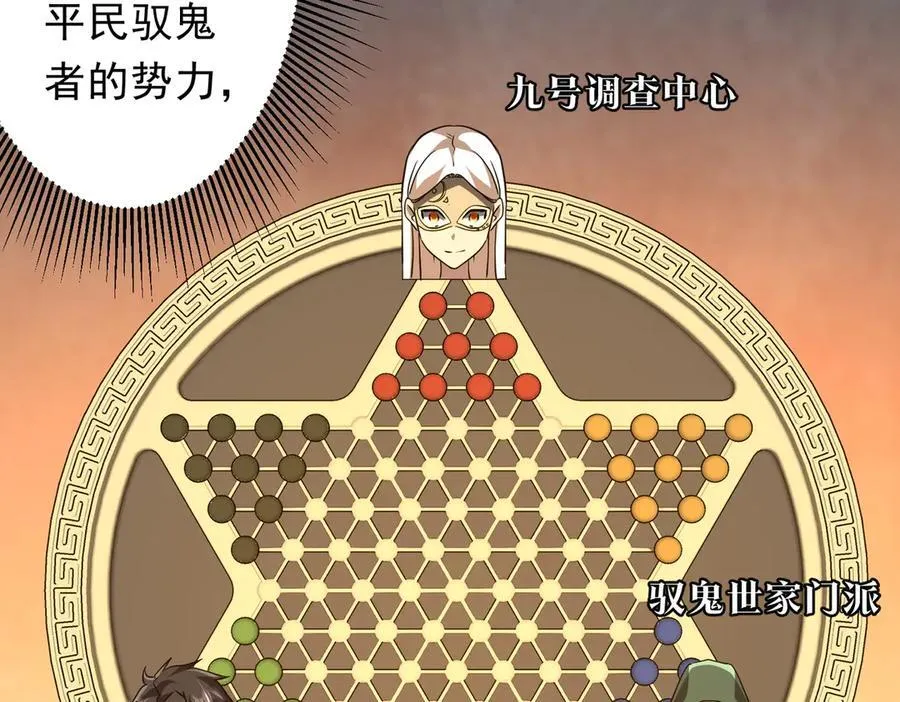 第233话 上桌吃饭！ 第19页