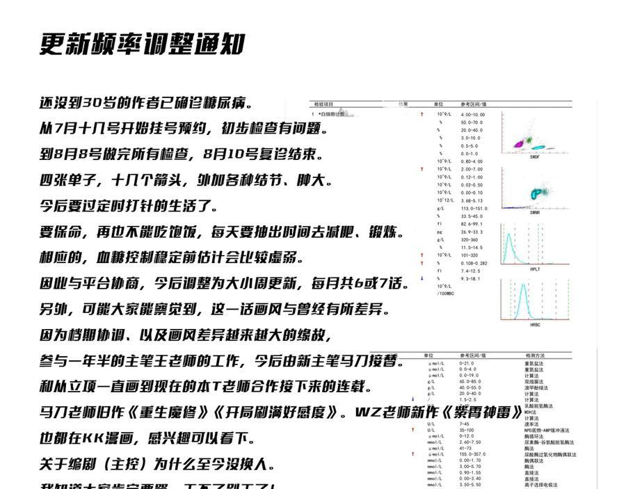 第261话 原是你不配！ 第164页
