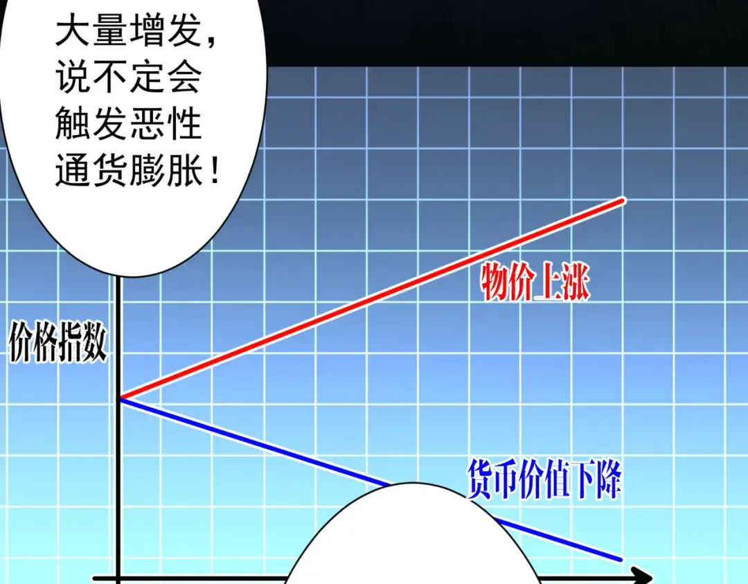 第291话 全民发钱！ 第92页