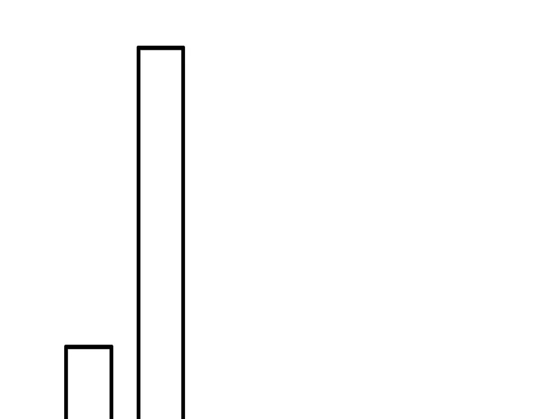 第15话 是男人就不能怂 第20页
