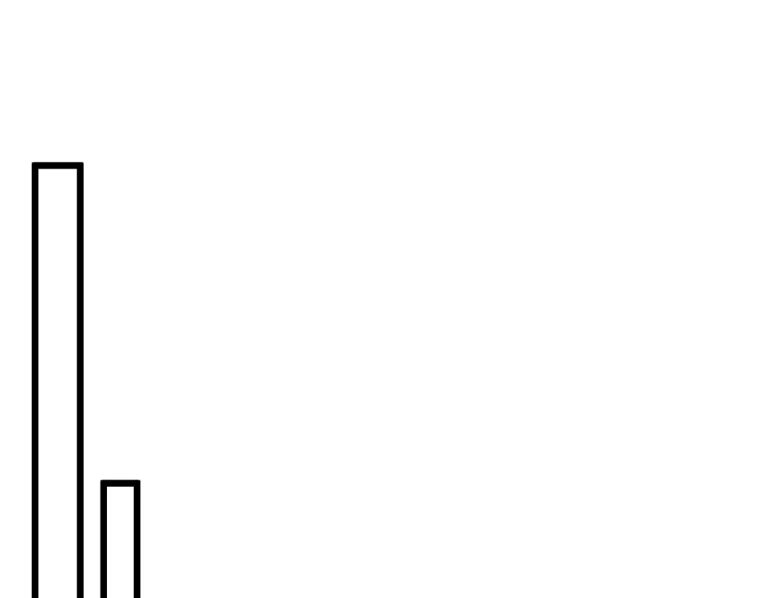 第224话 15年前 第46页