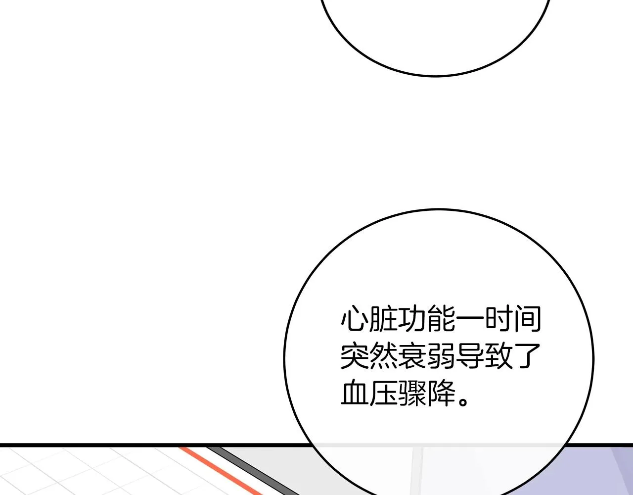 第5话 BOSS副本 第47页