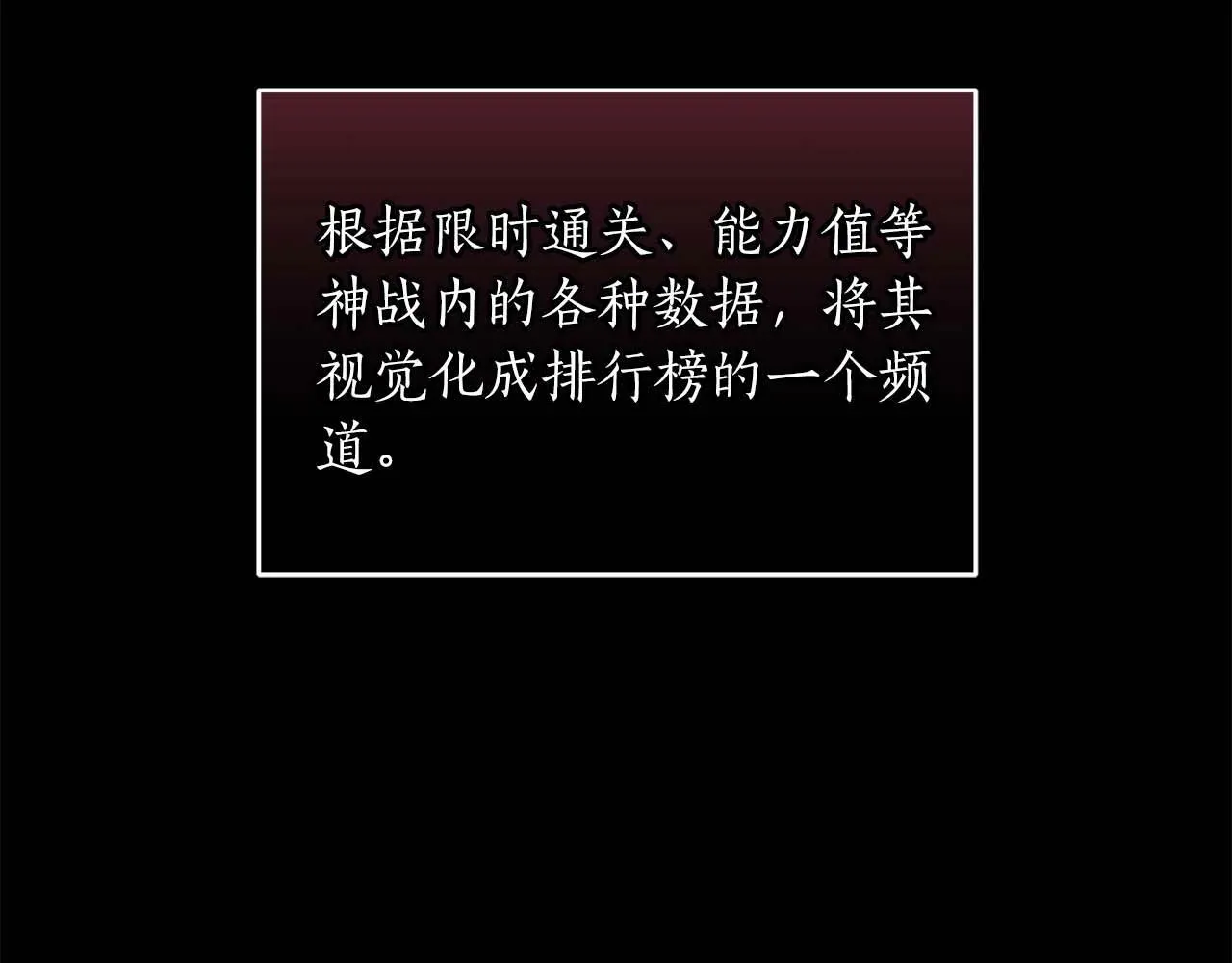 第49话 进入榜单 第25页