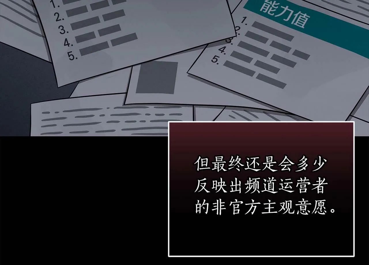 第49话 进入榜单 第27页