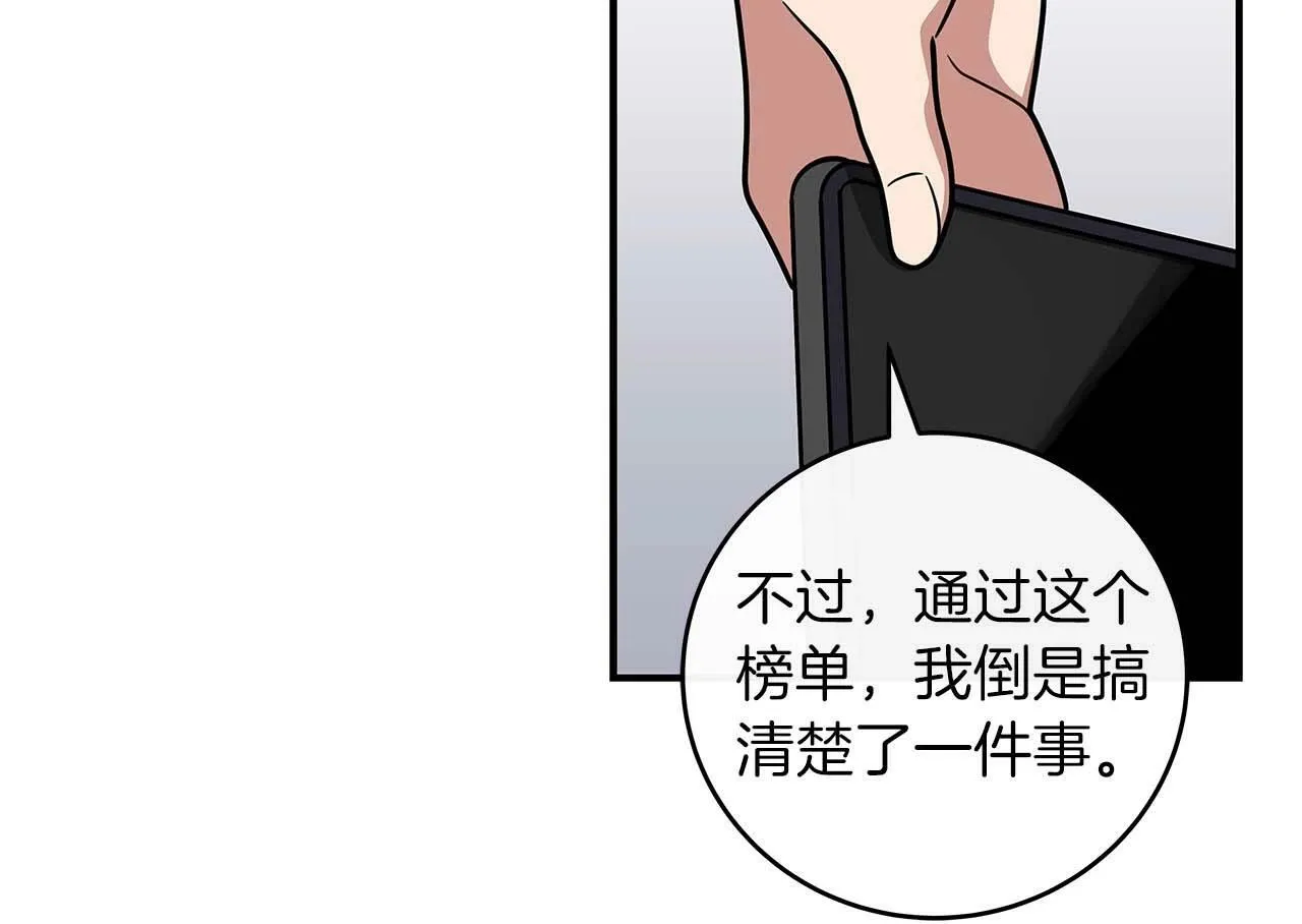 第49话 进入榜单 第99页