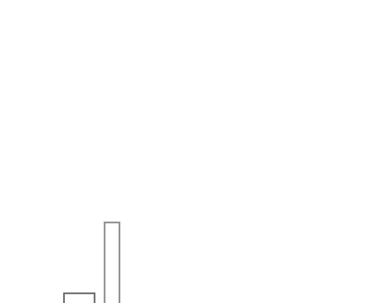 第53话 决斗 第84页