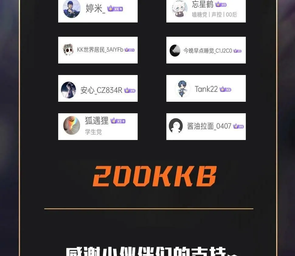 第14话 是时候做一件狼皮大衣了！！！ 第137页