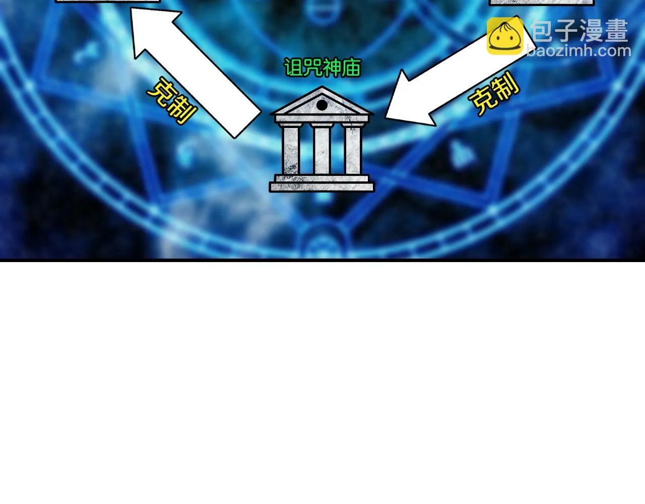 第8话 你说谁是萌新？ 第35页