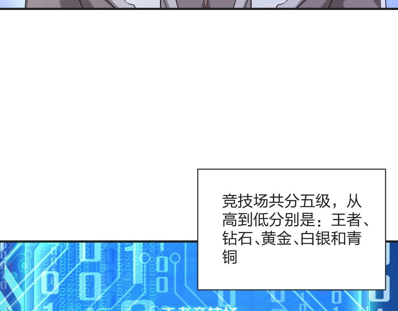 第6话 不服就干！ 第80页