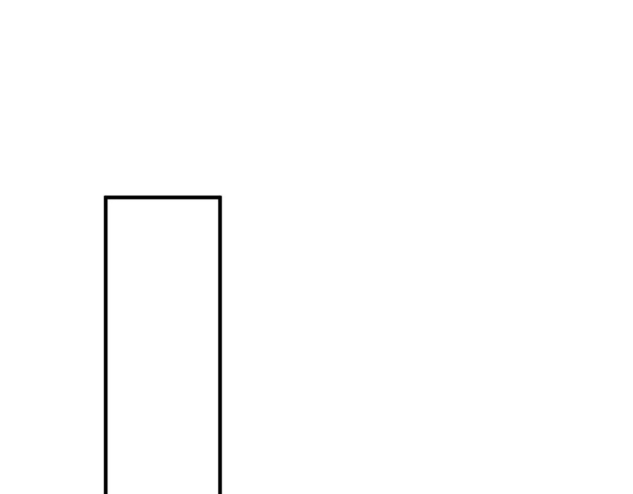 第10话 烈酒还能这么用？ 第85页