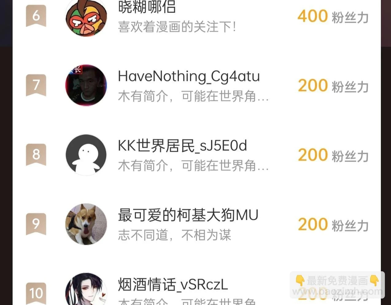 第15话 下一个便是赵国！ 第140页