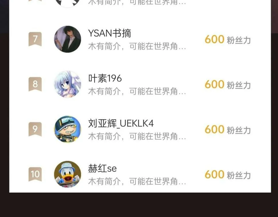 第27话 终于又有仗打了！ 第127页
