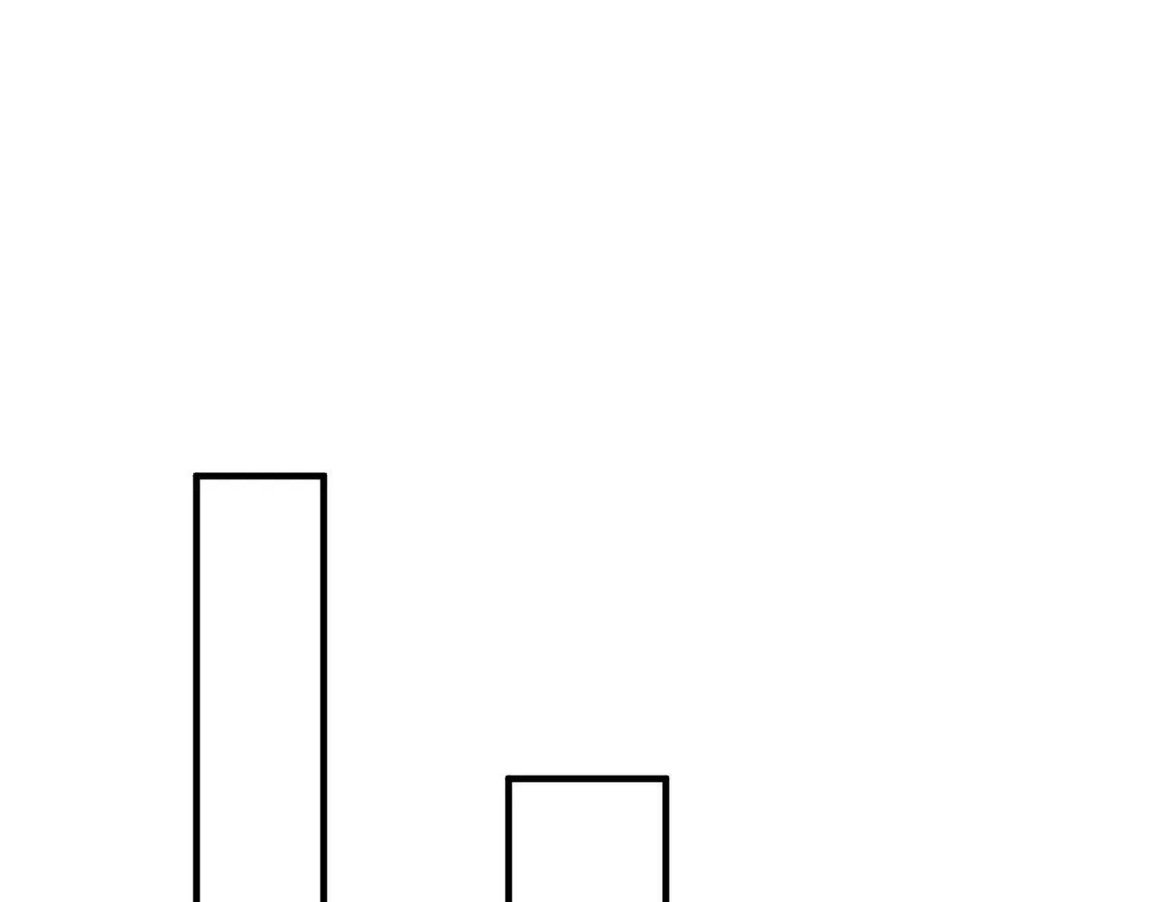 第31话 赵将军死了？那我的命也保不住了！ 第6页