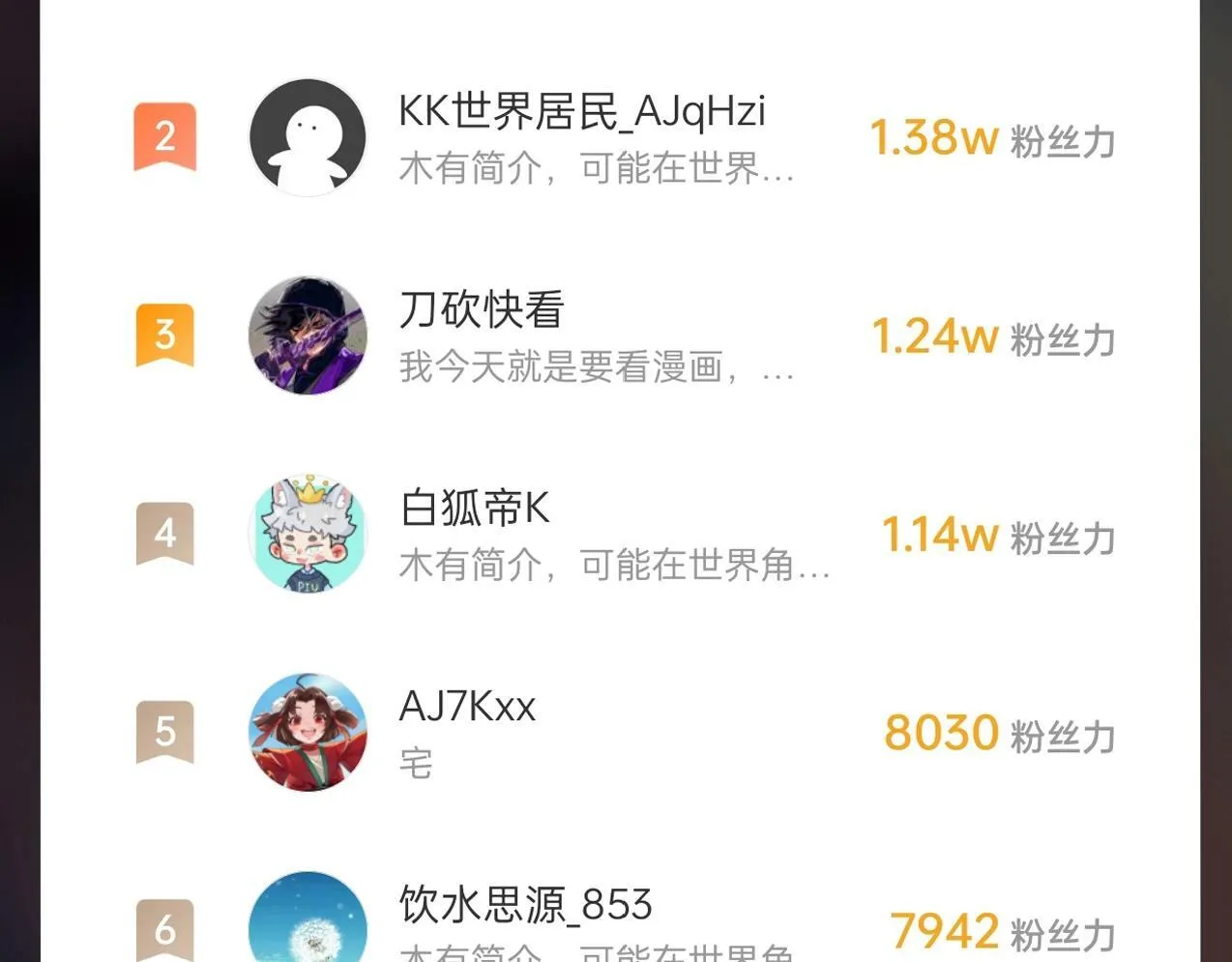 第57话 赵祁归来！战鼓再起！ 第153页