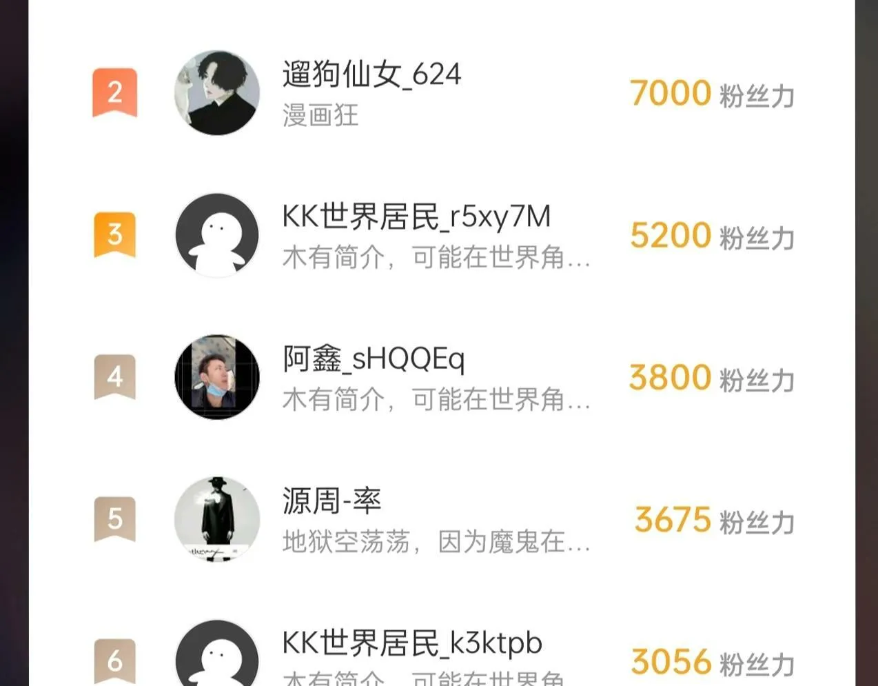 第60话 大梁城？早已是我囊中之物！ 第132页